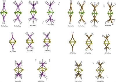 Aromatic Clusters as Potential Hydrogen Storage Materials